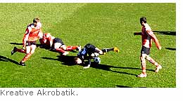 kreative Akrobatik